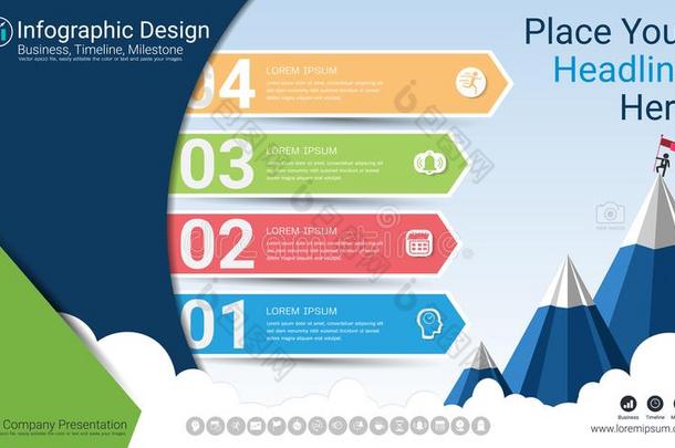 商业信息图表报告,里程碑时间轴或路地图机智