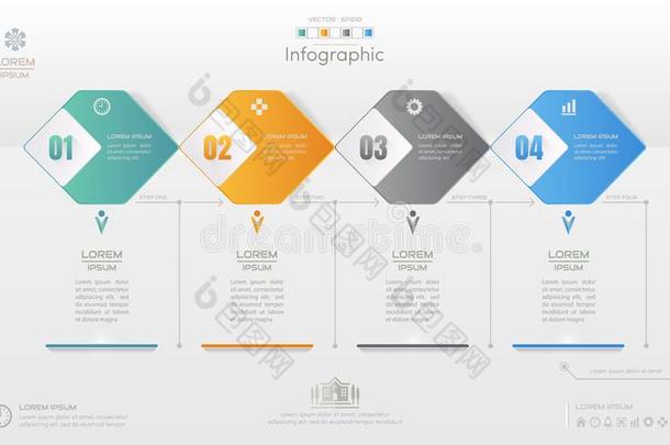 信息图表设计样板和偶像,过程图表,矢量