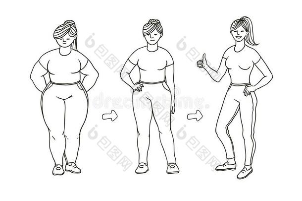 矢量黑的和白色的草图说明关于怎样肥的女孩遗失