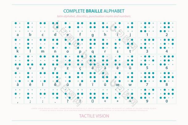 国际的盲文字母表<strong>海报</strong>和拉丁文<strong>文学</strong>,数字