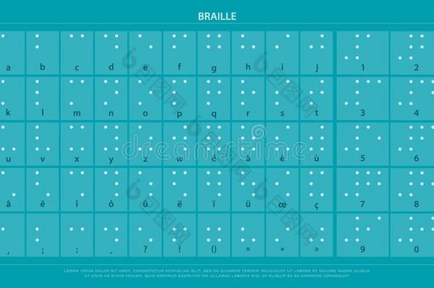 国际的盲文字母表海报和拉丁文文学