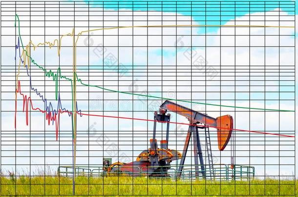下降弧线分析图表det.那个预测将来的油或气体韦尔河