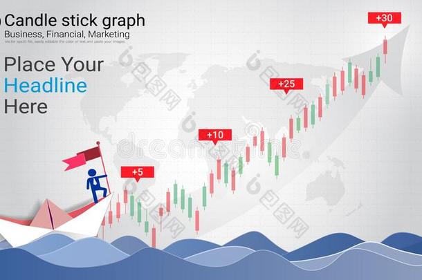 烛台和财政的图表图表,Info图表ic提交