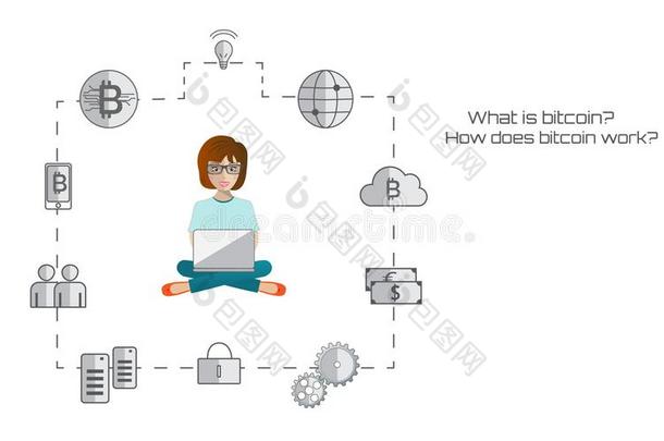 使工作关于电子的货币-点对点基于网络的匿名数字货币.女孩互联网用户.
