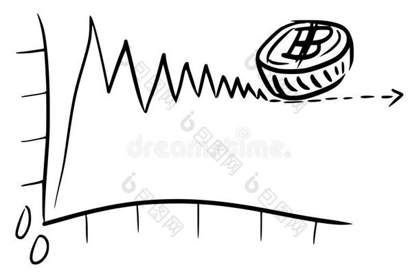 点对点基于网络的匿名<strong>数字</strong>货<strong>币</strong>-秘密成员货<strong>币</strong>-<strong>数字</strong>的货<strong>币</strong>交易上升和落下