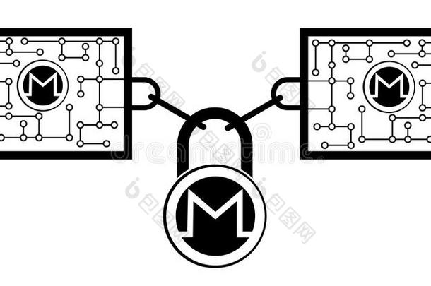 莫内罗块链子<strong>科技</strong>偶像,矢量失去尊严,失去尊严观念