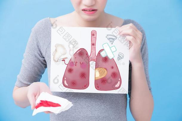 女人拿肺广告牌