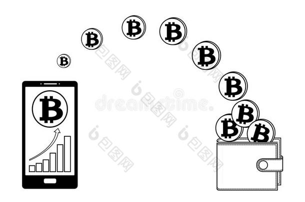 使转移点对点基于网络的匿名数字货币从电话向钱包