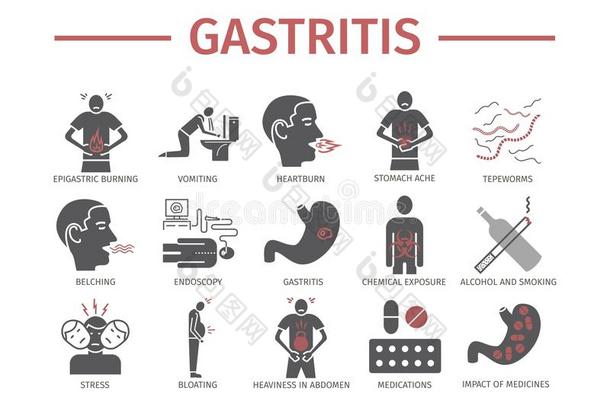 胃炎.心痛,症状,治疗.平的偶像放置.vectograp矢量图