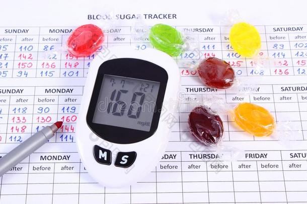 血糖测计仪为校核食糖水平,笔和c和ies向医学的