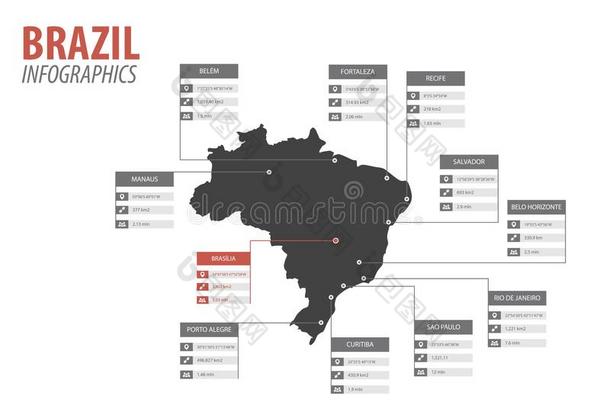 巴西苏木地图形状信息图表样板.城市资料统计资料中的一项illustrate举例说明