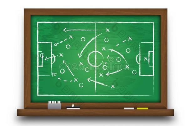 足球杯子形成和手段.黑板和足球游戏