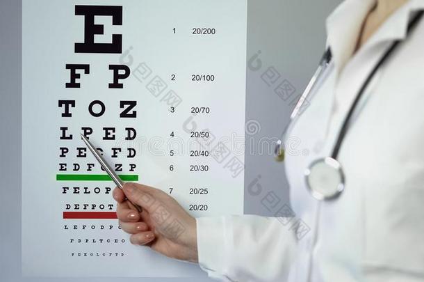 眼睛医生弄尖在医学的表和文学,仔细检查p在