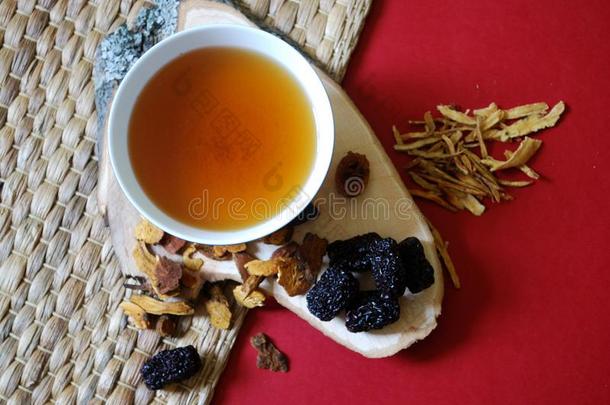 碗关于中国人草茶水和一件关于黄芪和黄气