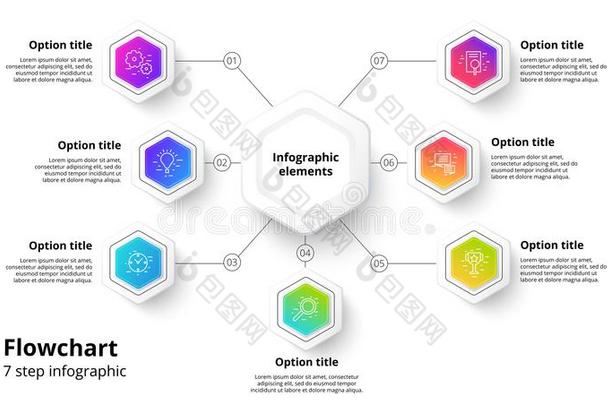商业过程<strong>图表信息图表</strong>和7步部<strong>分</strong>.差不多