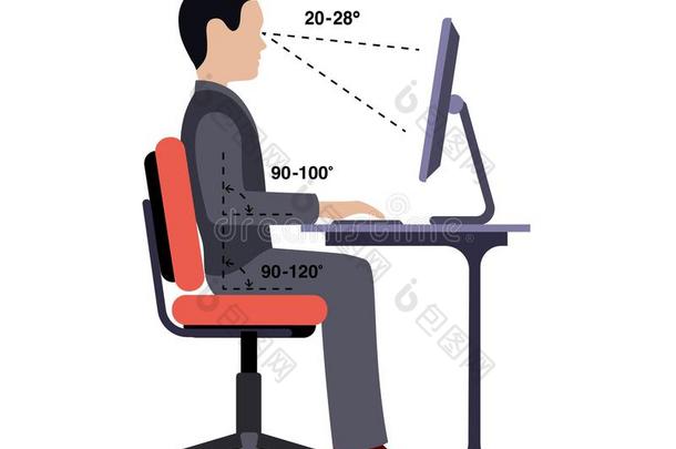 信息图表正确的姿势在指已提到的人计算机轮廓关于一m一n