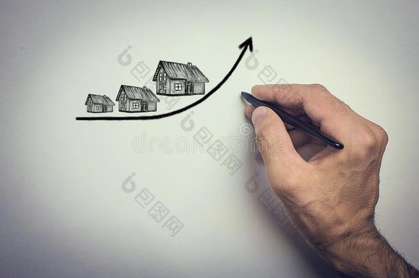 上升的<strong>价钱</strong>关于住宅,真的财产观念