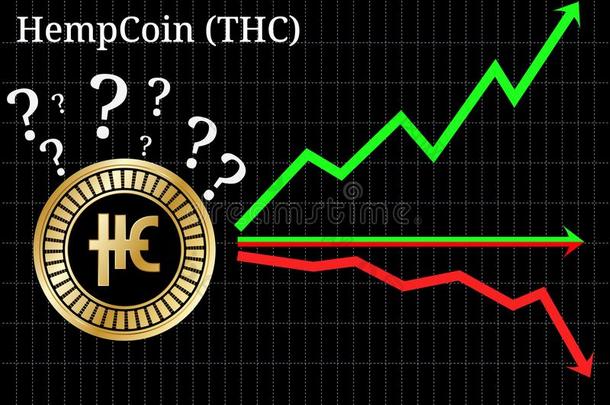 可能的图表关于预报HempCointhigcircumference大腿圆周-在上面,下或h或izonta