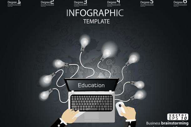 商业头脑<strong>风暴</strong>现代的主意和观念<strong>科技</strong>communication传达