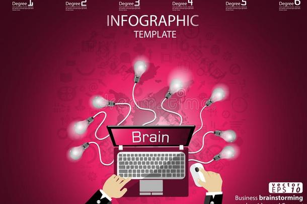 商业头脑<strong>风暴</strong>现代的主意和观念<strong>科技</strong>communication传达