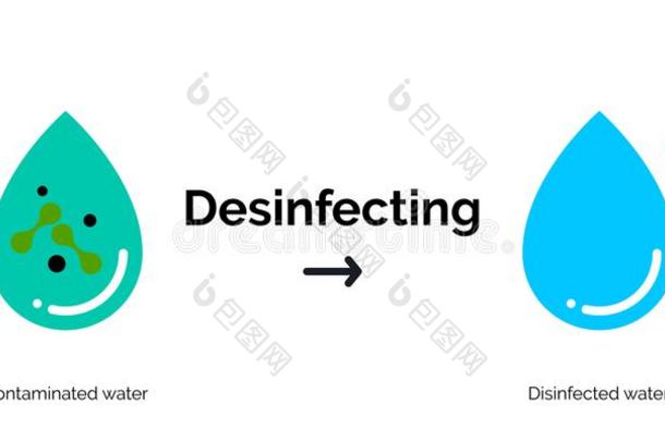 水消毒矢量洗净偶像