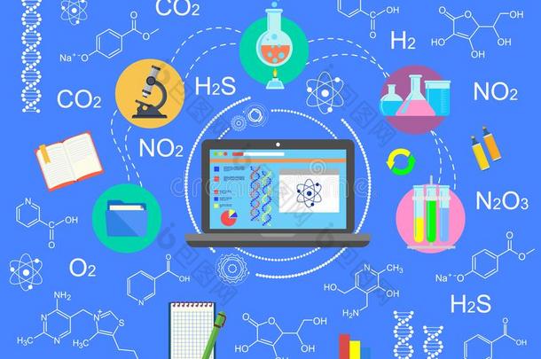 化学.化学的原理和公式.化学的实验室.