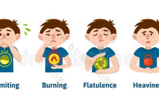 医学的海报和胃炎症状和手势