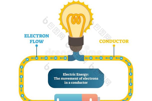 电的能量物理学定义矢量说明教育