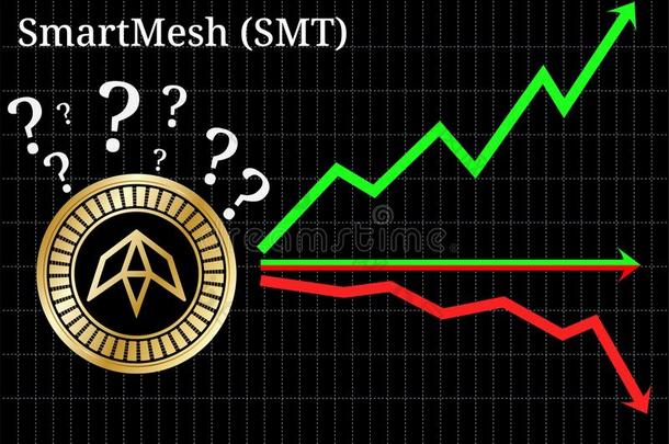 可能的图表关于预报智能梅什surfacemounttechnology表面<strong>装配技术</strong>-在上面,下或h或izont