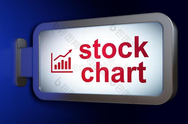 财政观念:股份图表和生长图表向广告牌后面