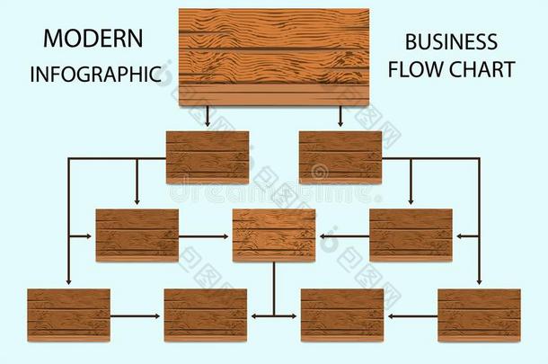 流图表信息信息图表观念和木制的元素