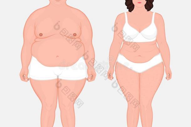 人身体解剖_肥胖采用人和wo人