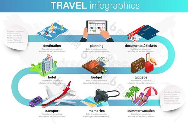 等大的信息图表观念关于计划你的假期,旅行为