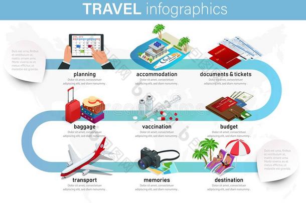 等大的信息图表观念关于计划你的假期,旅行为