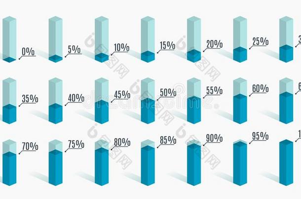 放置关于蓝色百分比图表为信息图表,0510152025