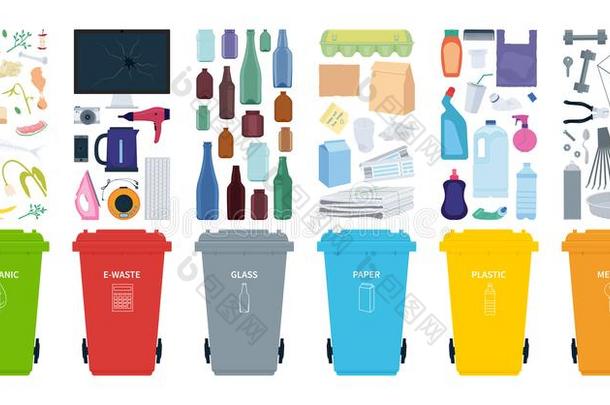 垃圾大储藏箱为再循环不同的类型关于浪费.分类普拉提