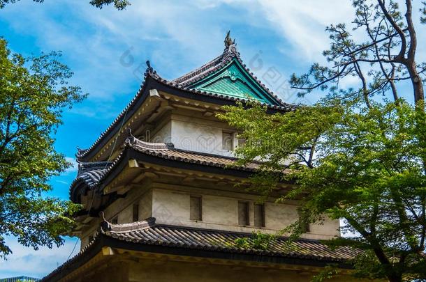指已提到的人唯一的剩余的塔关于effectivediameterofobjective目标有效直径城堡在帝国的宫东京