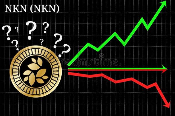 可能的图表<strong>关于</strong>预报NKN<strong>公司公司</strong>NKN<strong>公司公司</strong>加密货币-在上面,下或