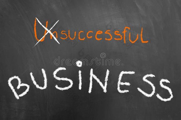 成功的商业观念和文本向黑板或黑板
