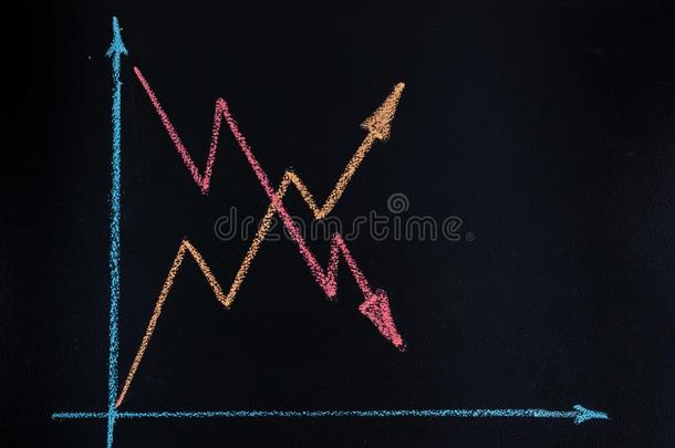 线条图表鞋带向上的和向下的趋势.