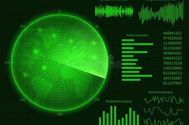 绿色的雷达屏幕和世界地图.数字的皮界面矢量