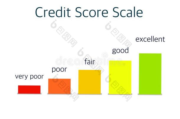 信誉得分规模,超级的<strong>质量</strong>抽象的商业<strong>海报</strong>