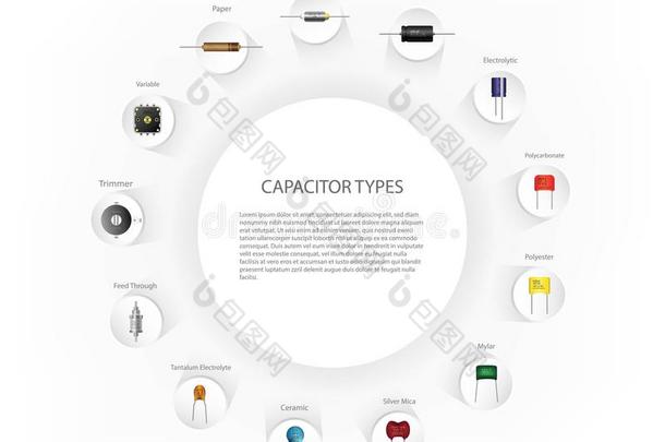 电容器类型信息图表图表.