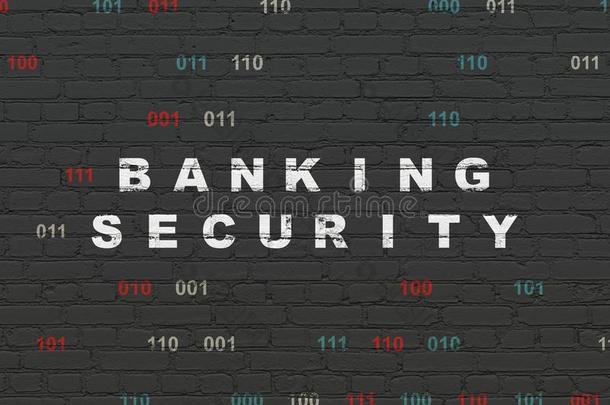 安全观念:银行业务安全向墙背景