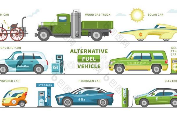 燃料替代的车辆矢量队-汽车或气体-货车和太阳的-