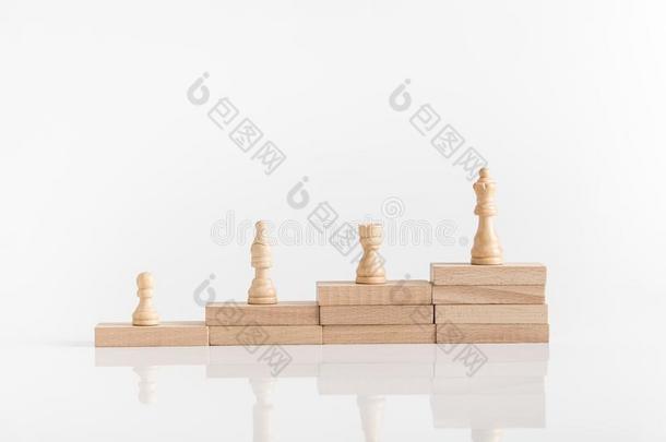 白色的棋一件向一举步st一ck关于木制的赛跑者起跑时脚底所撑的木块和人名
