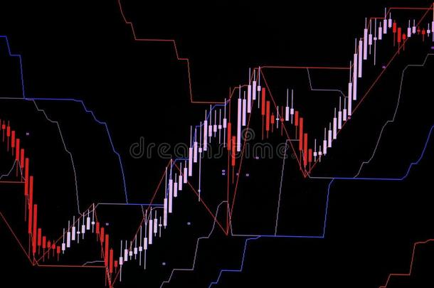 蜡烛粘贴图表图表和指示器展映公牛般的点或