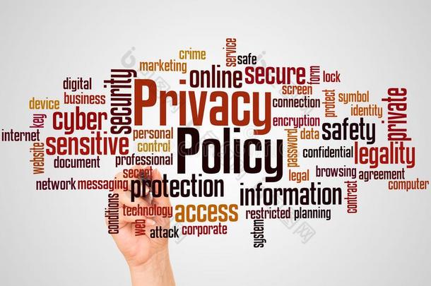隐私政策单词云和h和和标识观念