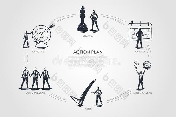行动计划-策略,协作,检查,成就,