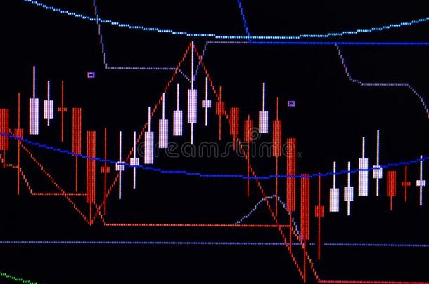 蜡烛粘贴图表图表和指示器展映公牛般的点或